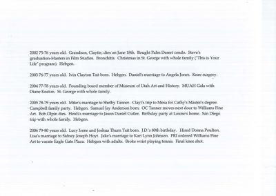 Achievements: 2002-2006